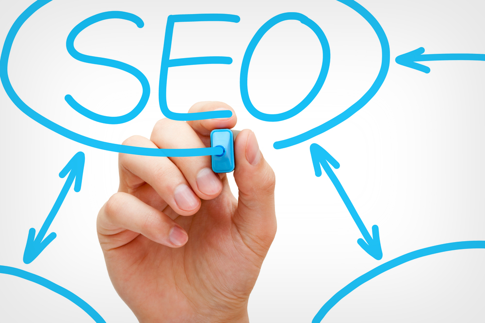 SEO Services